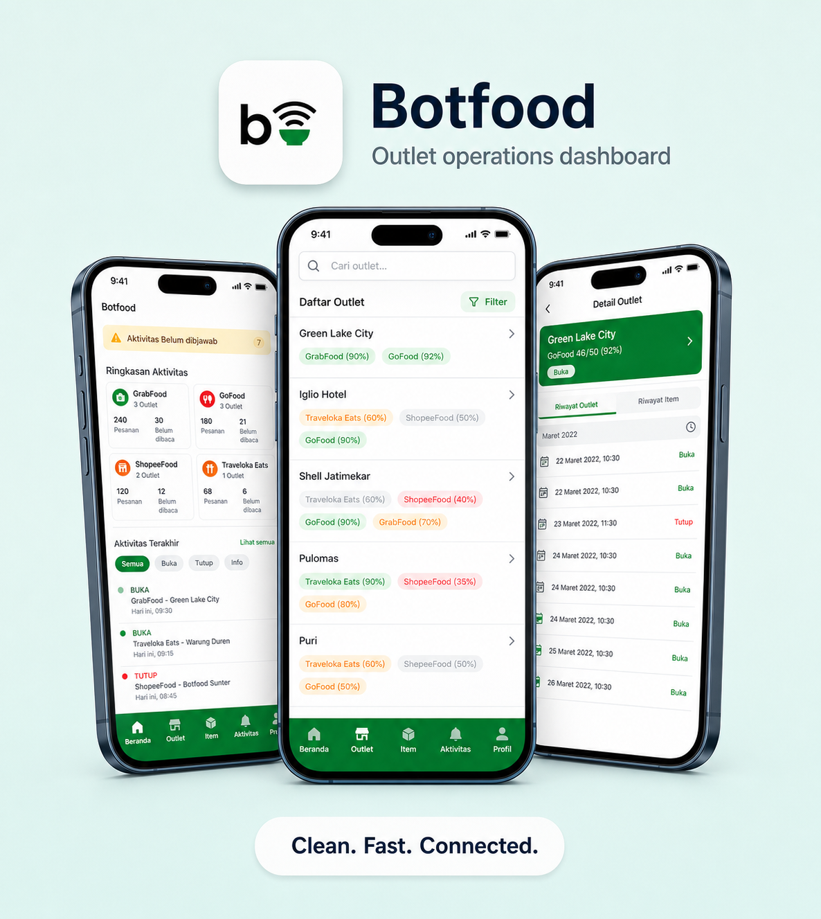 Botfood