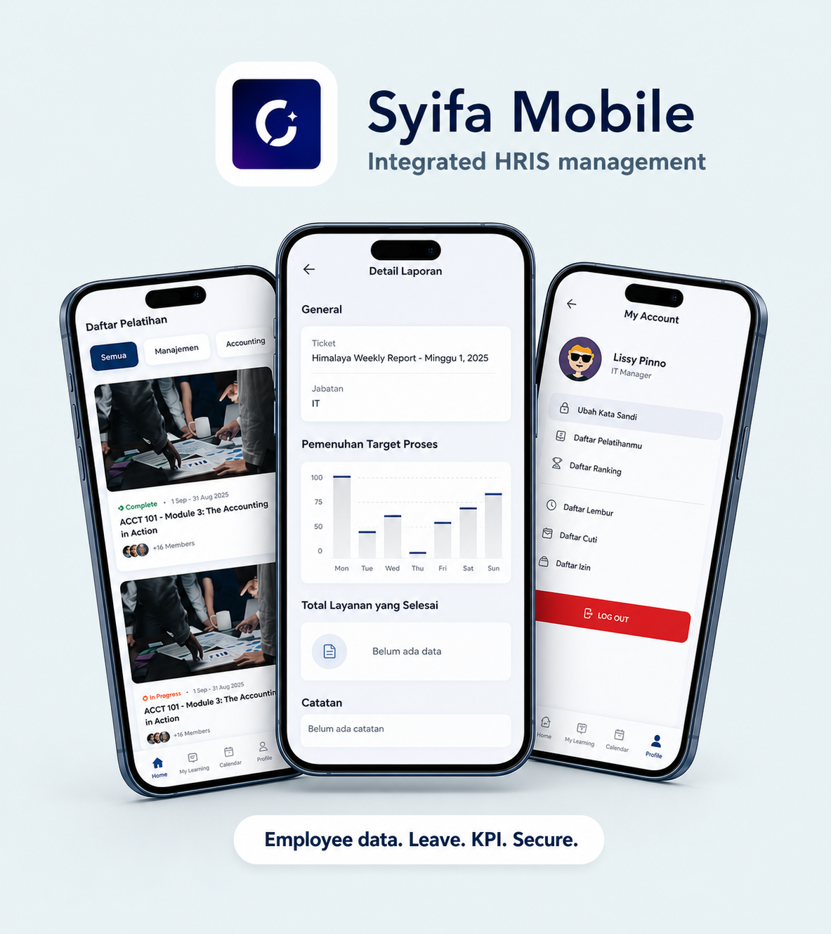 Syifa Mobile project screenshot